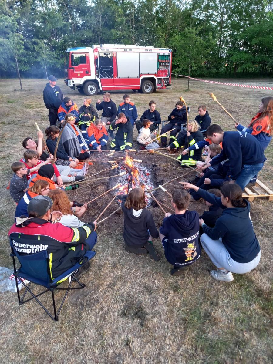 2023 Pfingstzeltlager OSK Bildrecht JFW OSK 1